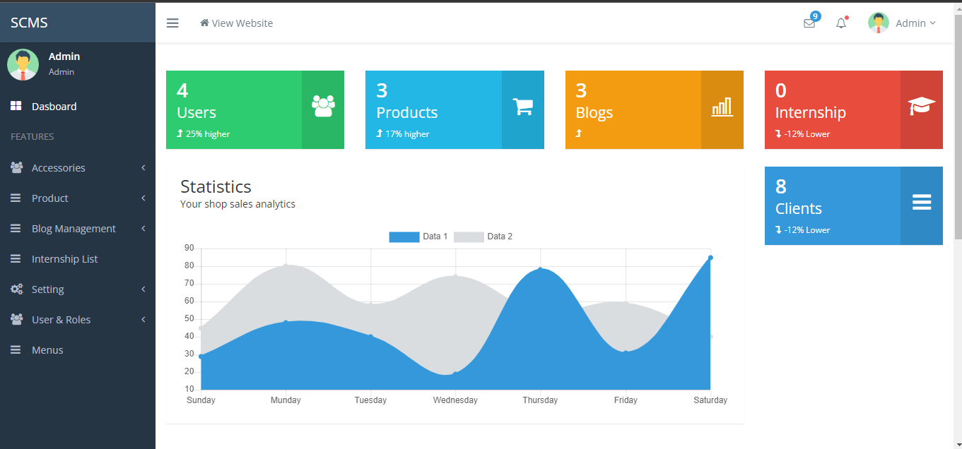 Redeem your eSewa Reward Points
